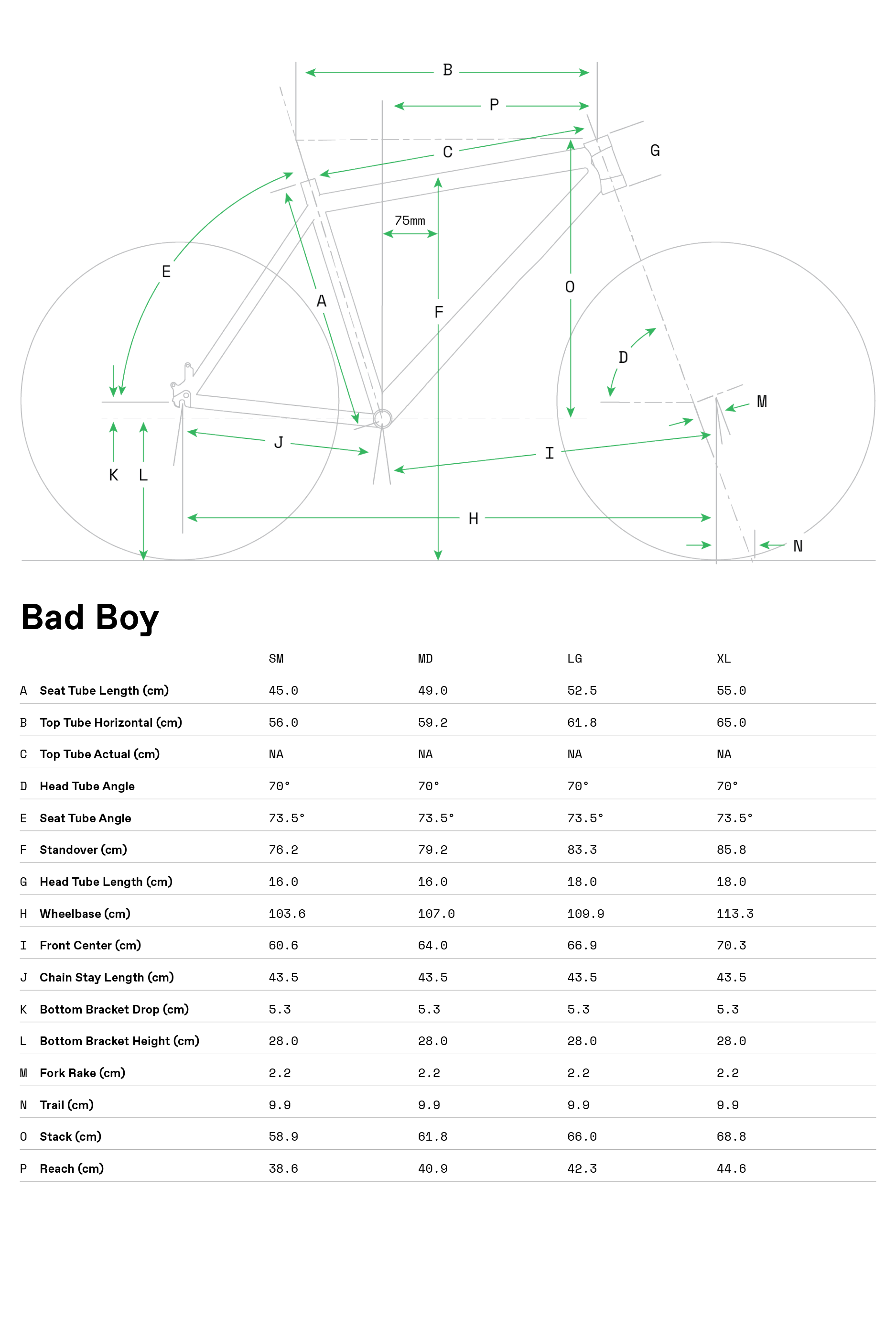 Bad Boy 2 | Hybrid City Bikes | Cannondale