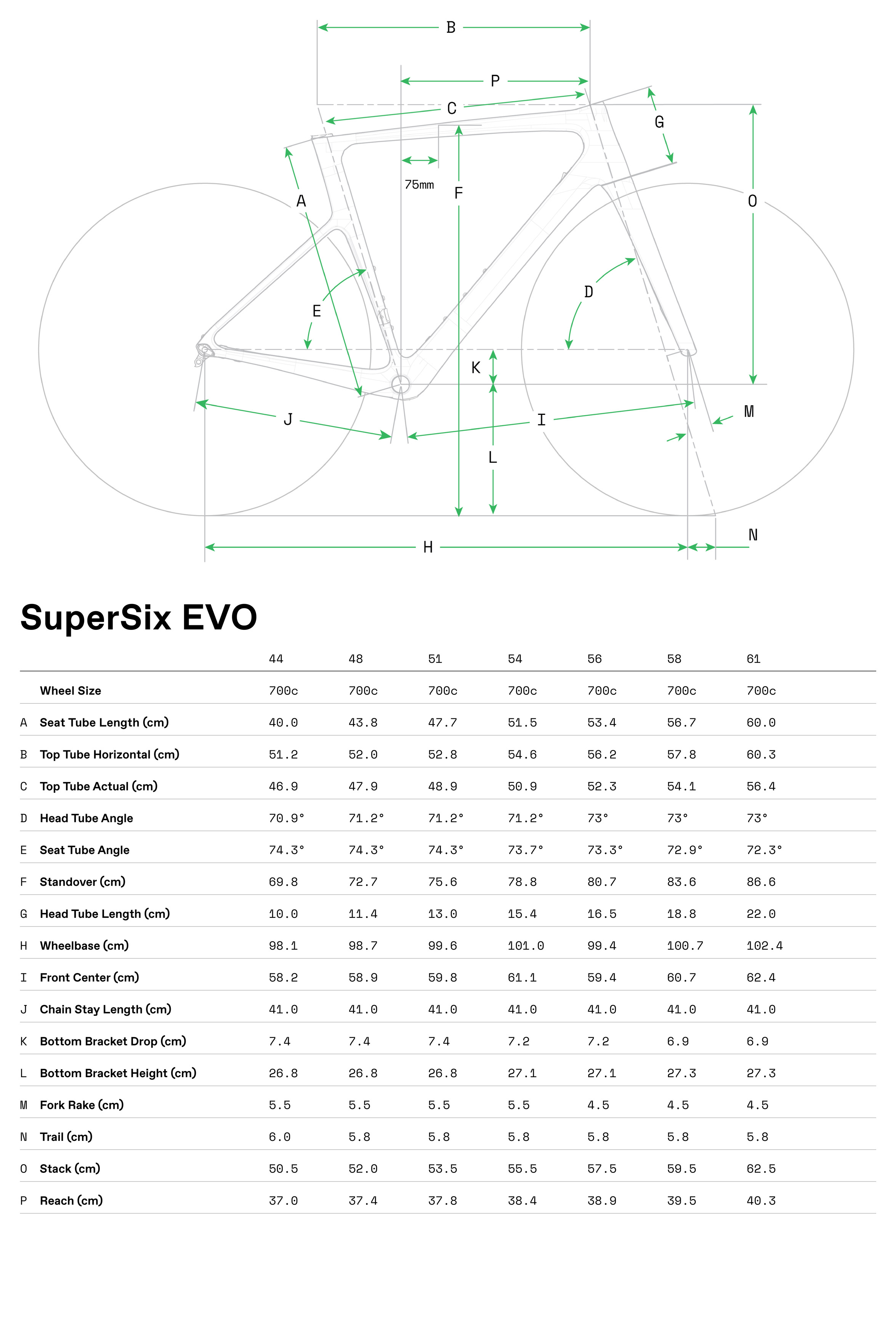 SuperSix EVO Hi-MOD Frameset | Race Bikes | Cannondale