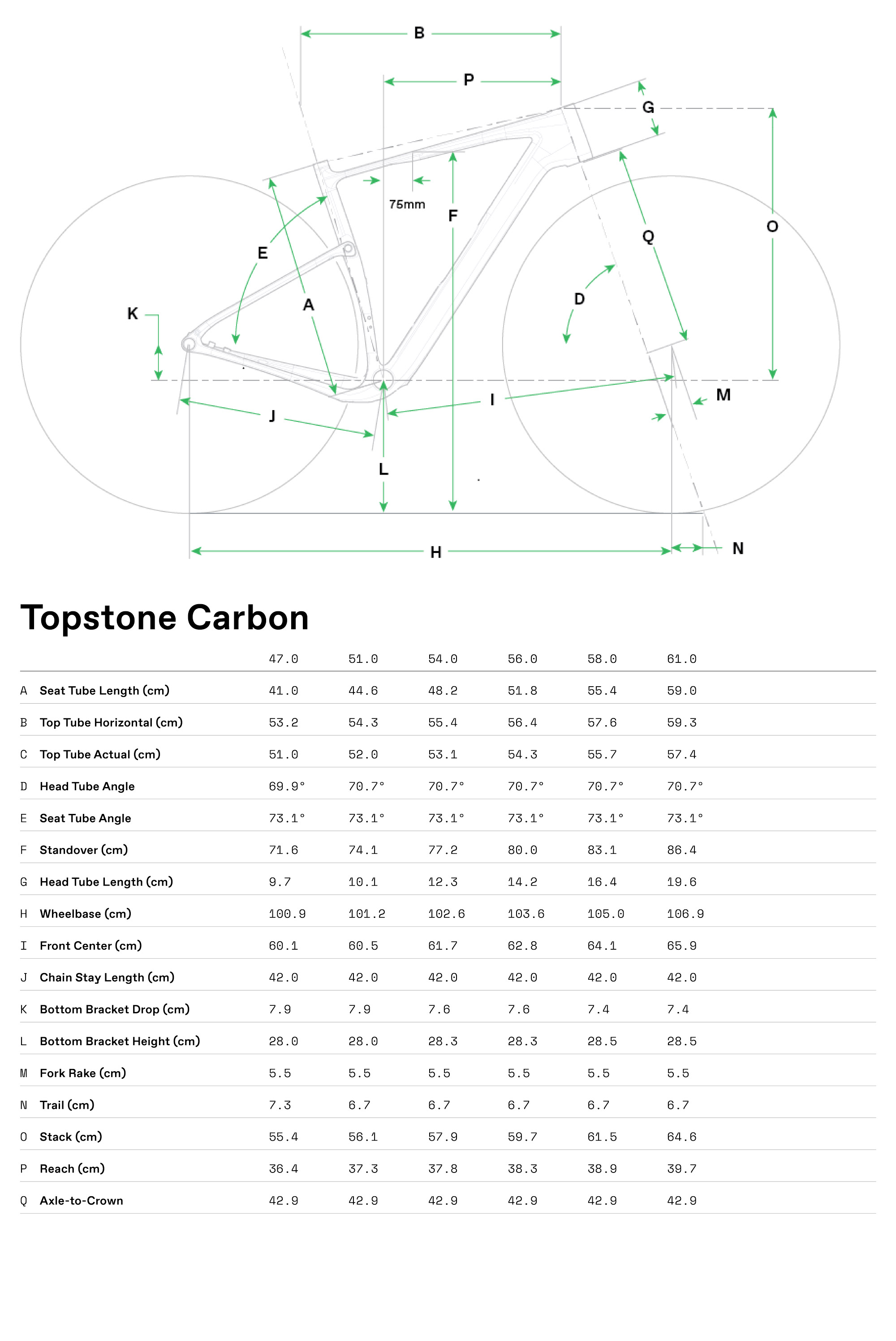Cannondale Topstone Carbon LTD Di2 13